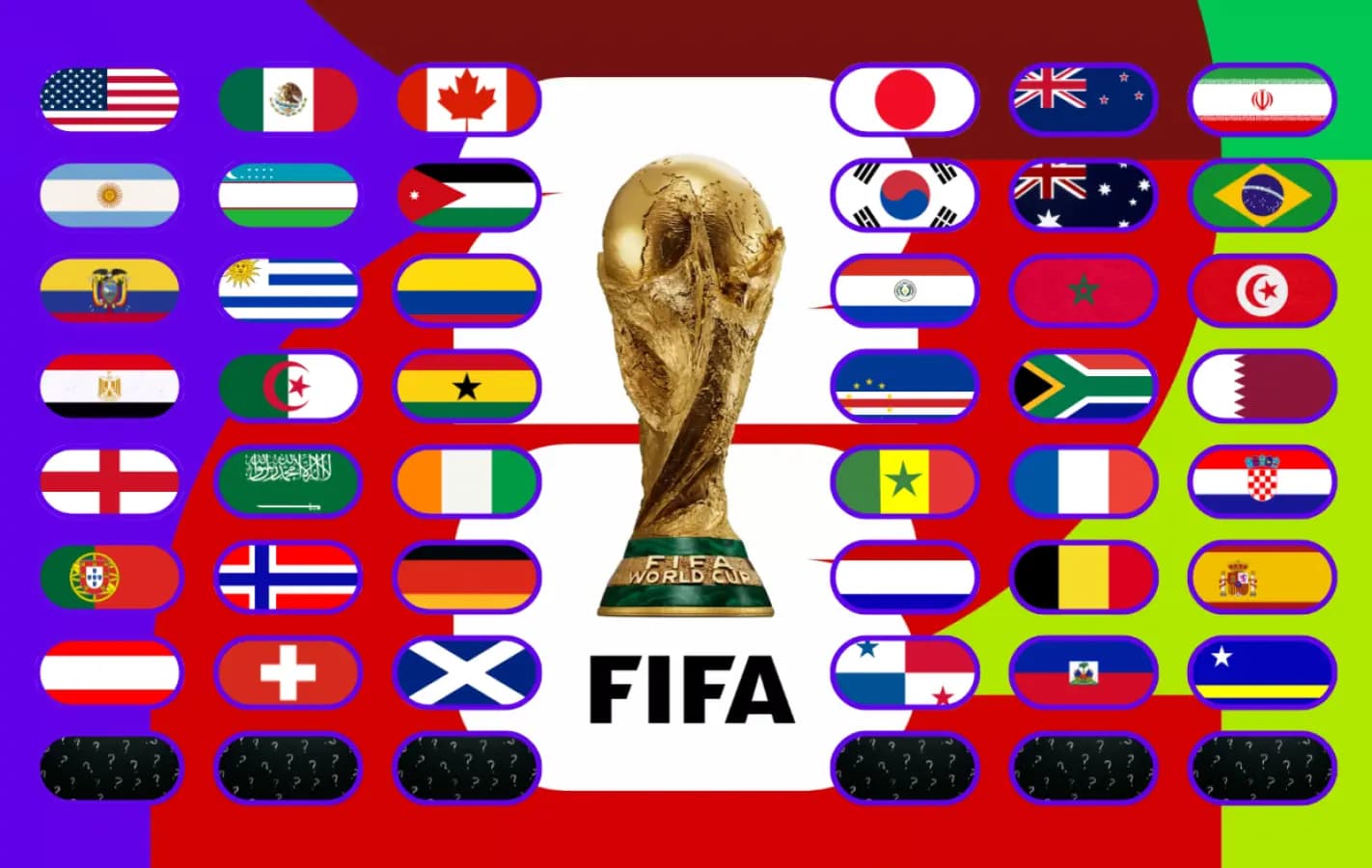 Визовая мишень: как политика, спорт и удача решают, кто попадет на ЧМ-2026 в США. Часть II